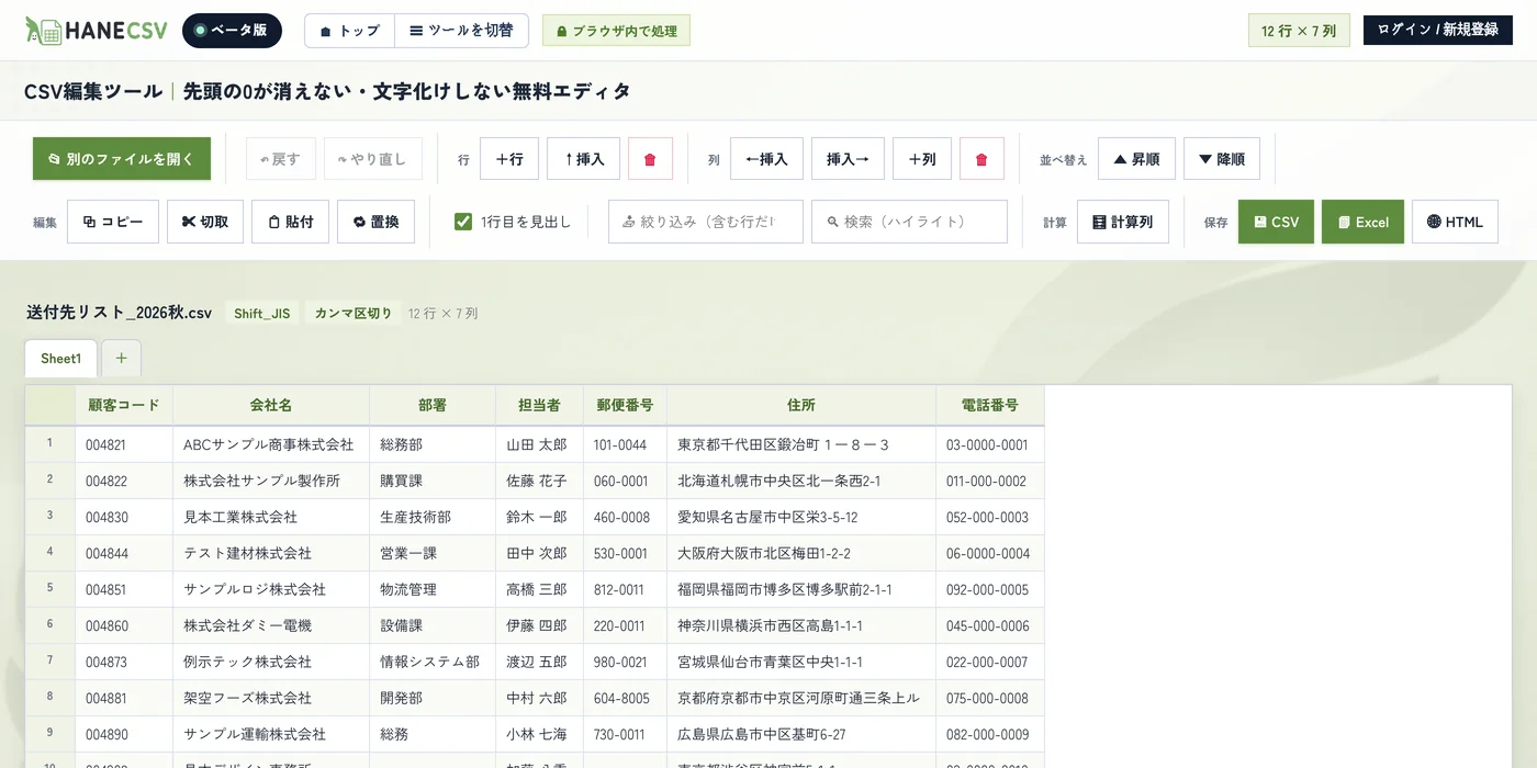 HANECSVで送付先リストを開いた画面。Shift_JISとカンマ区切りのバッジが表示されている
