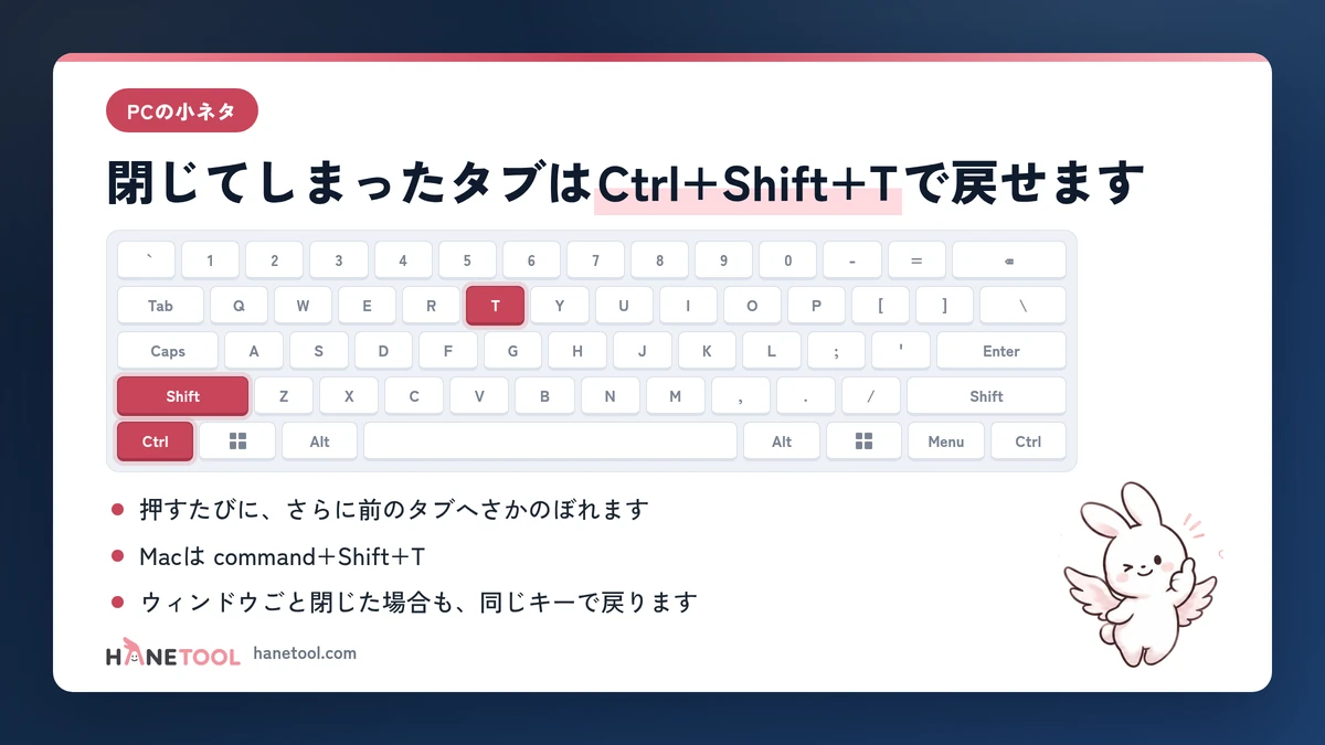 閉じてしまったタブは《Ctrl+Shift+T》で戻せます
